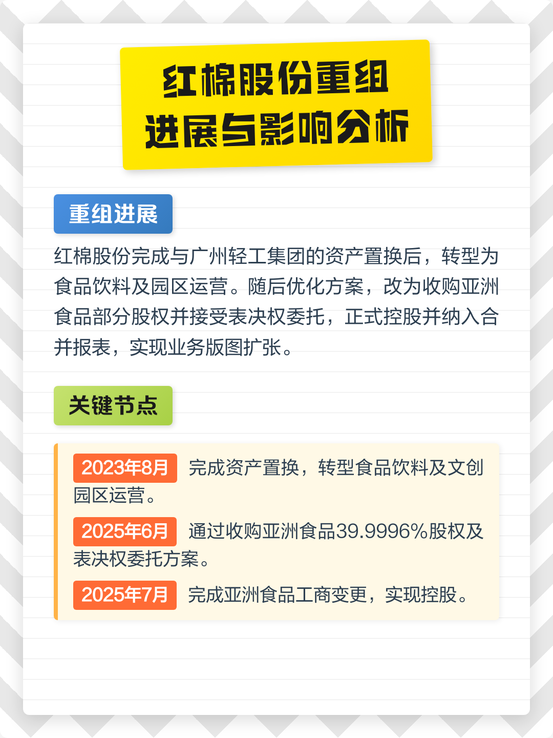 哈密市食品资产重组(食品资产重组案例)