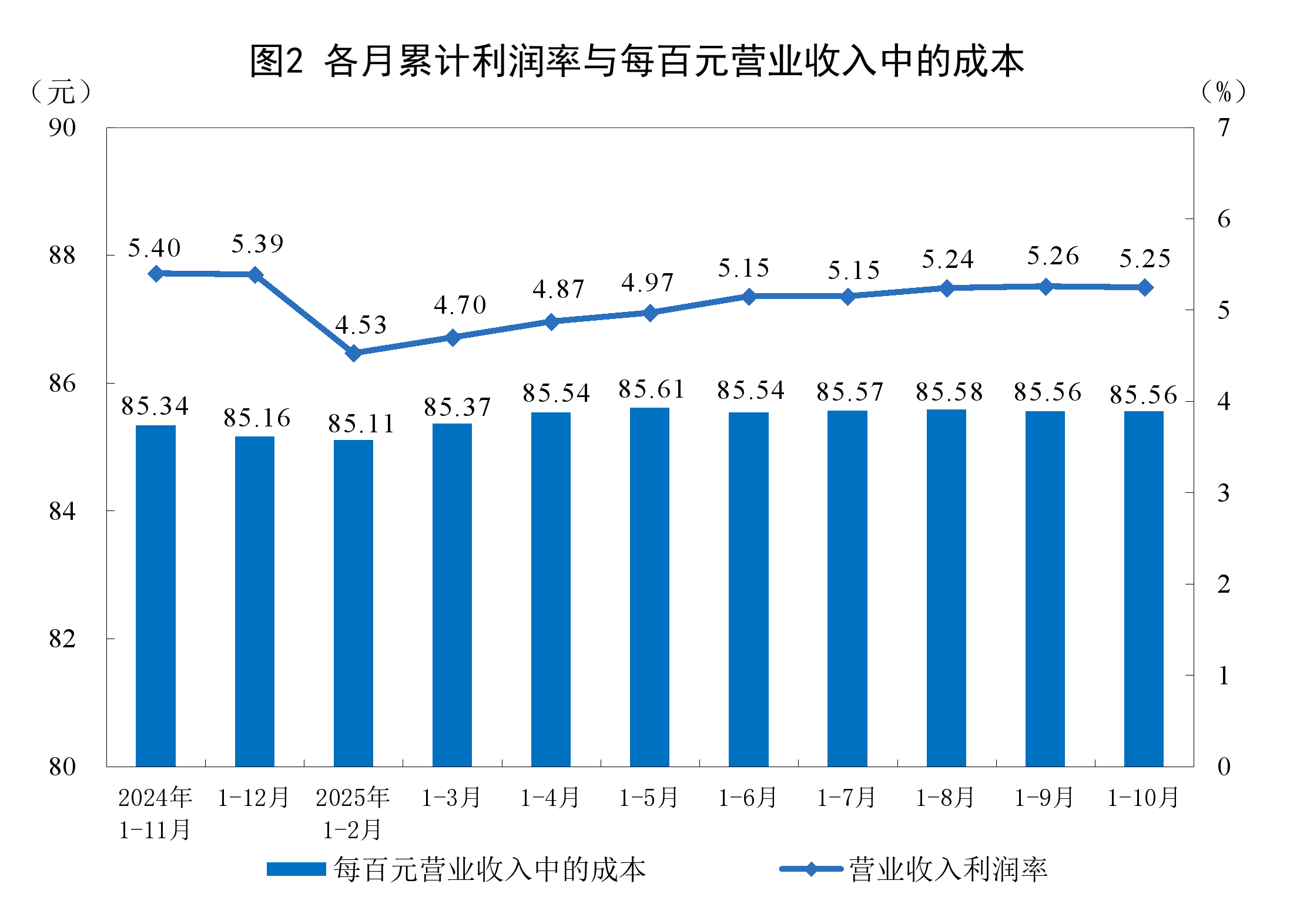 哈密市成都企业企业价值增长(2021成都企业100强)