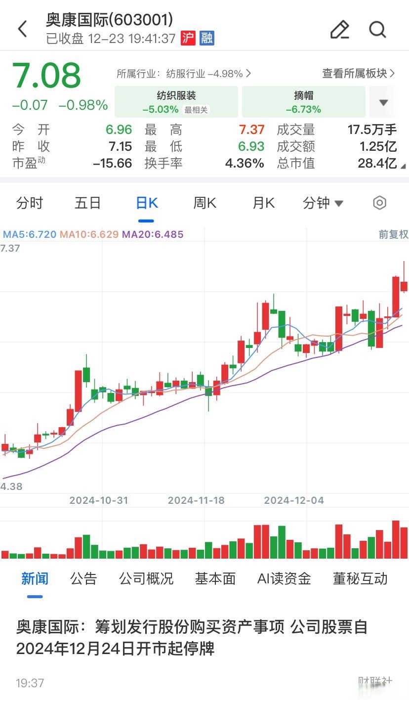 哈密市关联交易财税筹划(关联交易财税筹划包括)