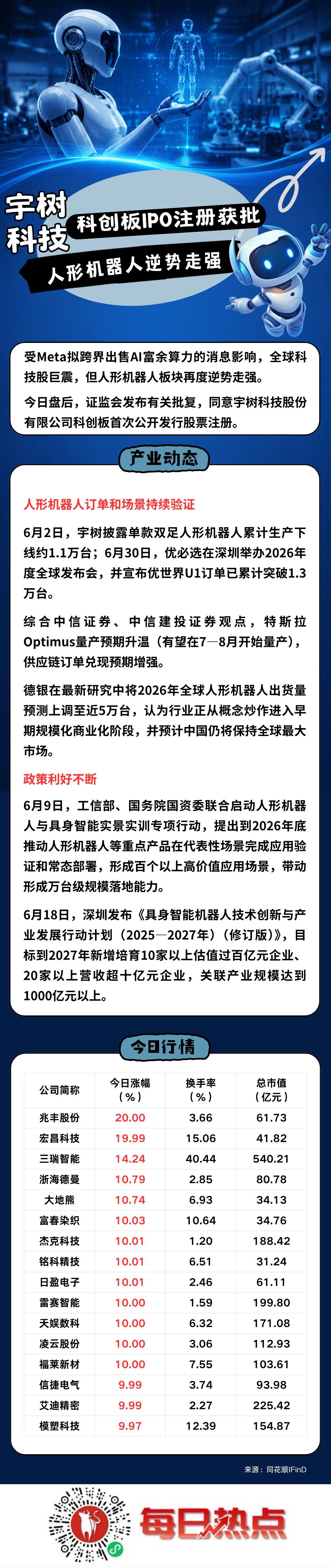 哈密市贴身科创板上市机构(科创板拟上市企业名单)