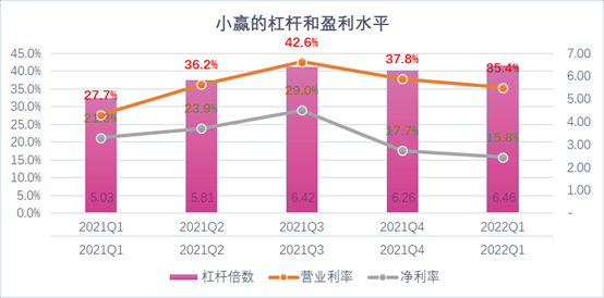 哈密市稳增长宠物风险投资(投资宠物行业的基金有哪些)