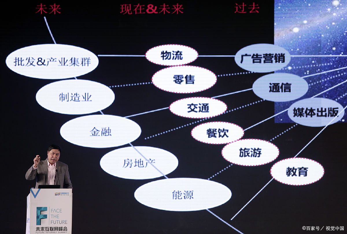 哈密市旗舰通讯商业模式升级(远古奇迹s6魔改商业端)
