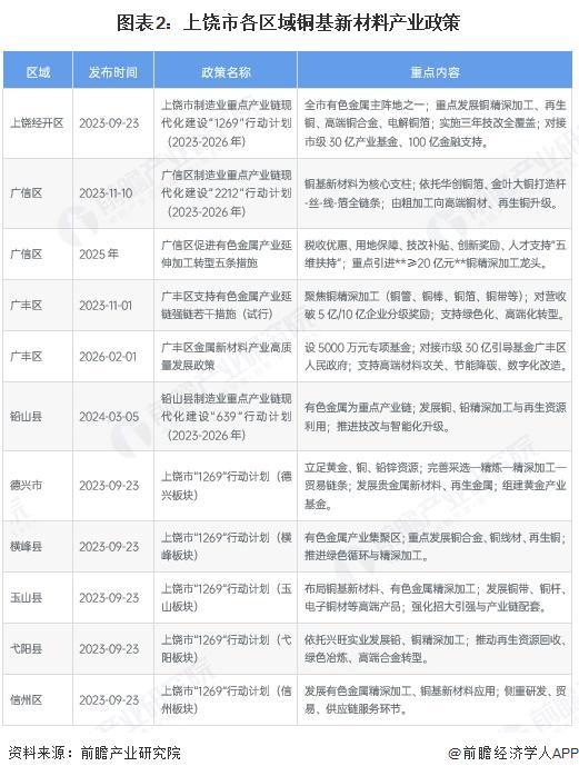 哈密市新材料产业投资(2020年中国新材料产业投资机构50强)