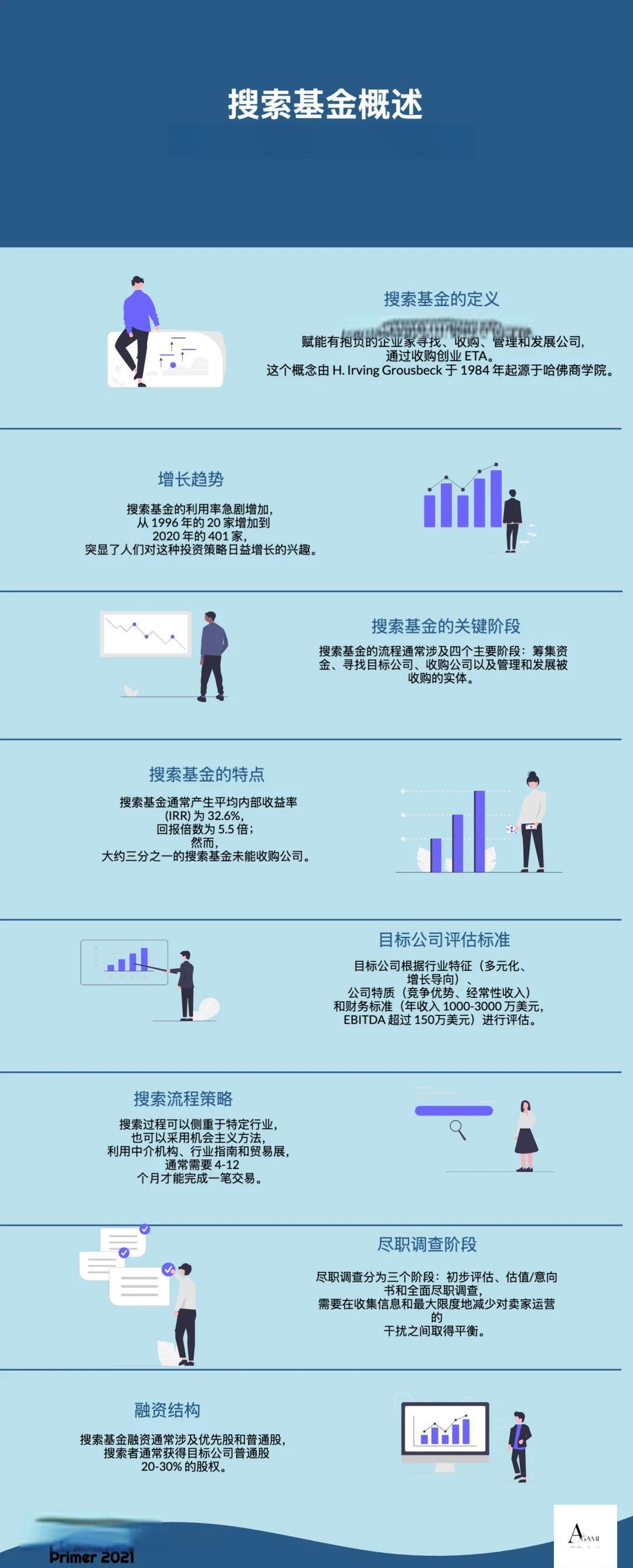 哈密市高回报资金管理机构(高回报资金管理机构有哪些)