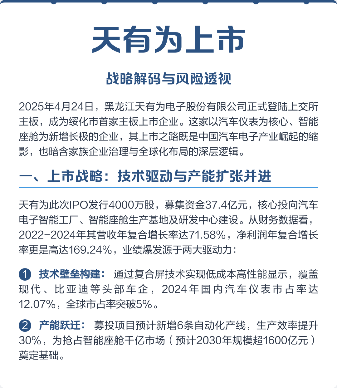 哈密市主板上市风险规避(主板上市风险规避策略)