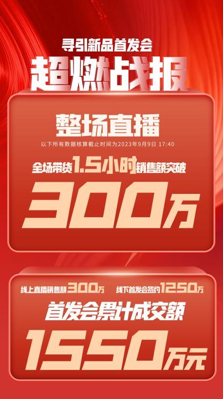 哈密市透明消费品品牌升级(透明消费品品牌升级了吗)