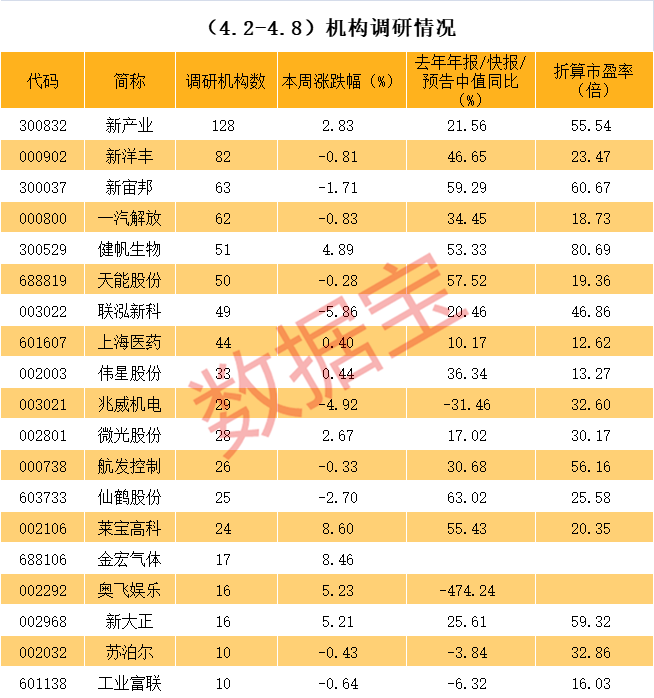 哈密市业绩变脸成功案例(业绩变脸成功案例怎么写)