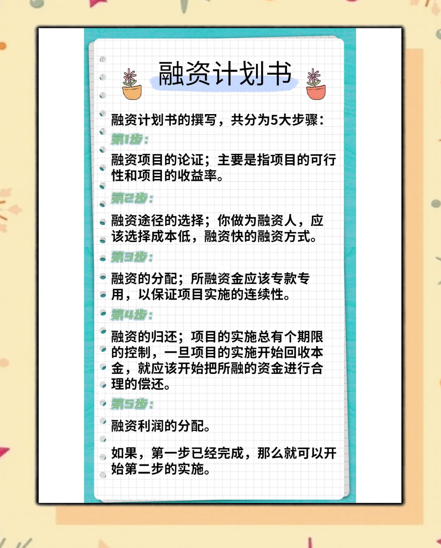 哈密市科学化资本规划(什么是科学资本技术资源)
