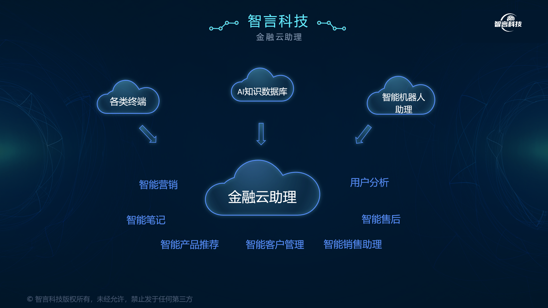哈密市管家式投融资服务(什么是管家式服务,极致的体验)