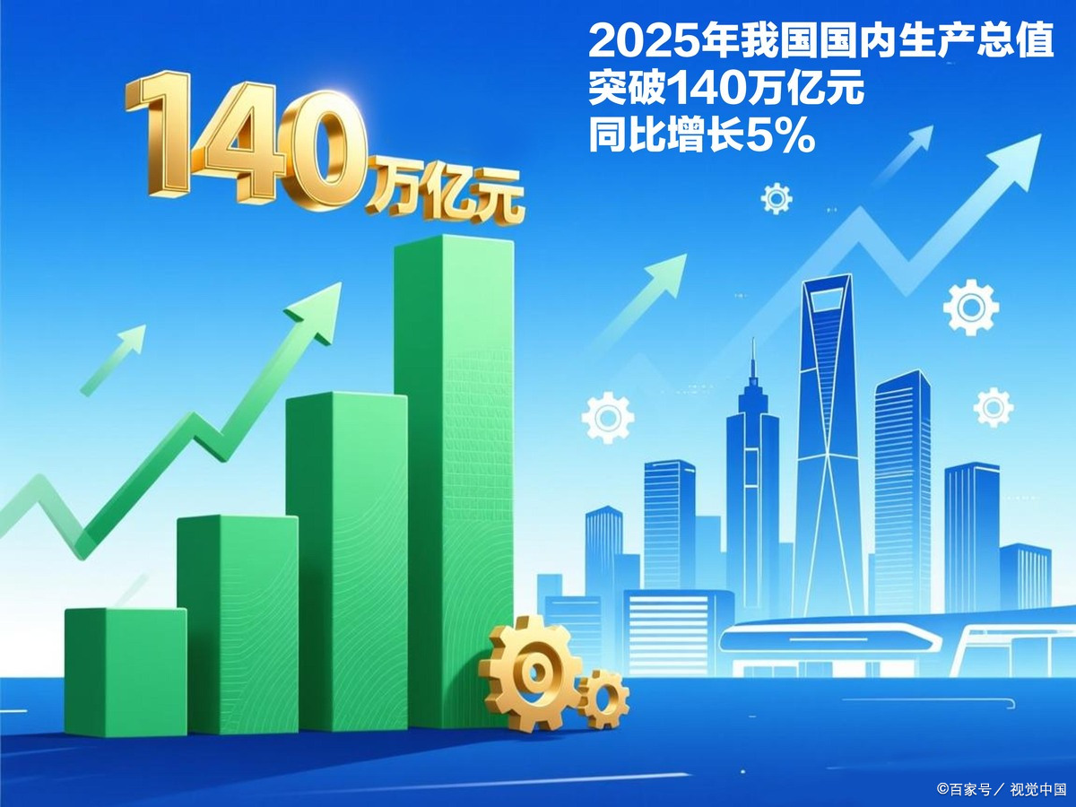 哈密市企业价值增长(企业价值增长计算公式)