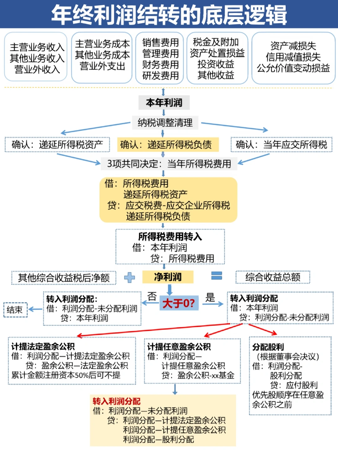 哈密市中山盈利模型设计(中国设计师品牌女装)