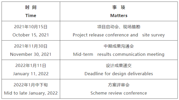 哈密市无锡专业战略咨询(战略咨询需要什么学历)