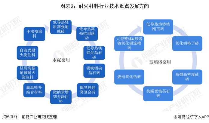 哈密市头部行业研究(行业头部是什么意思)
