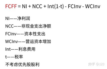 哈密市优先股企业价值增长(优先股企业价值增长率怎么算)